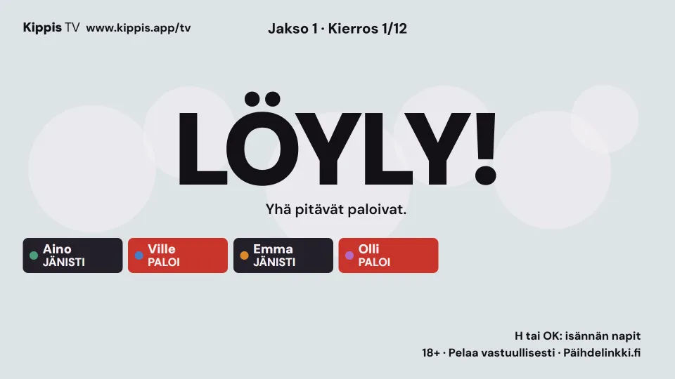 Kippis TV telkkarissa: Jänistäjän LÖYLY!-hetki. Aino ja Emma jänistivät, Ville ja Olli paloivat.