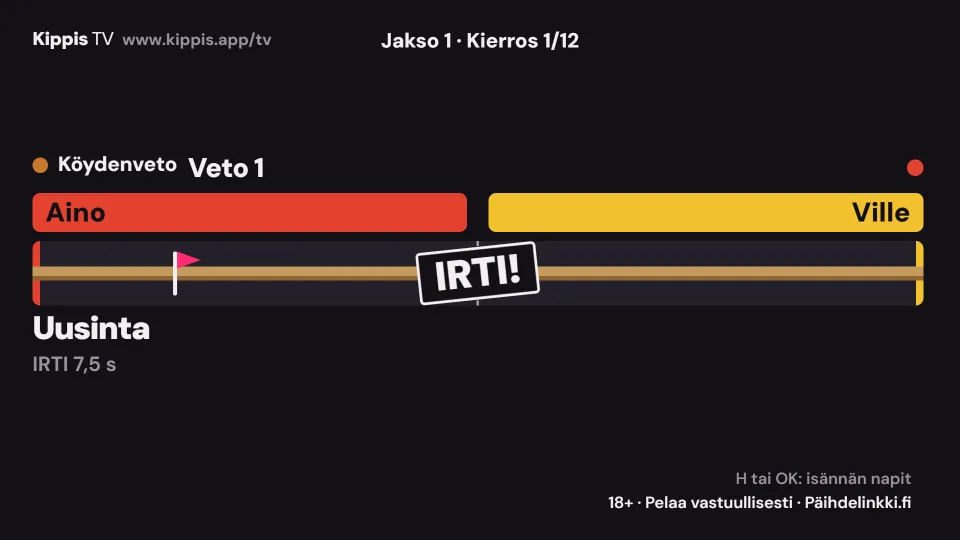 Kippis TV telkkarissa: Köydenvedon uusinta. Aino ja Ville vetävät köyttä, ja ruudulla lukee IRTI!