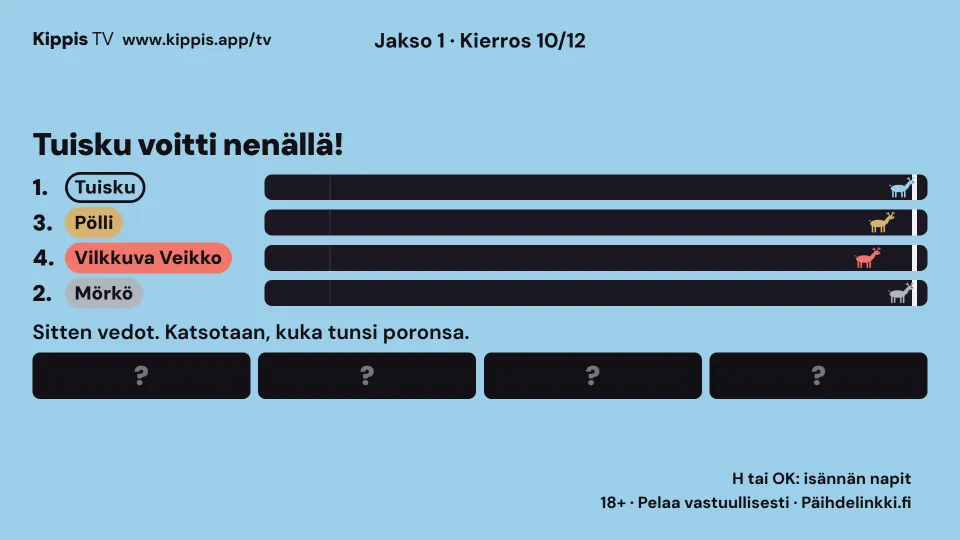 Kippis TV telkkarissa: Poroajojen maali, Tuisku voitti nenällä. Alla neljä salaista vetoa odottaa vielä kääntöä.